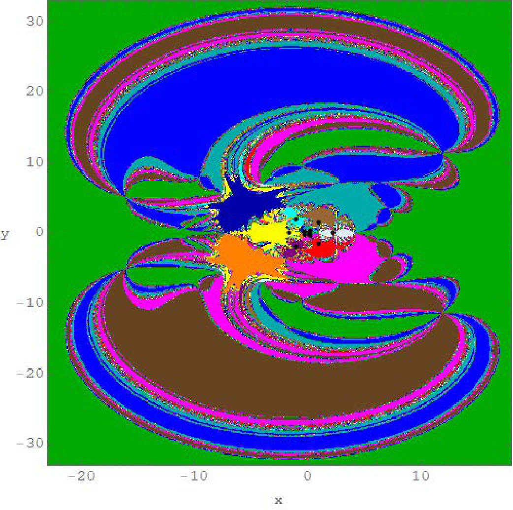 Figure 58