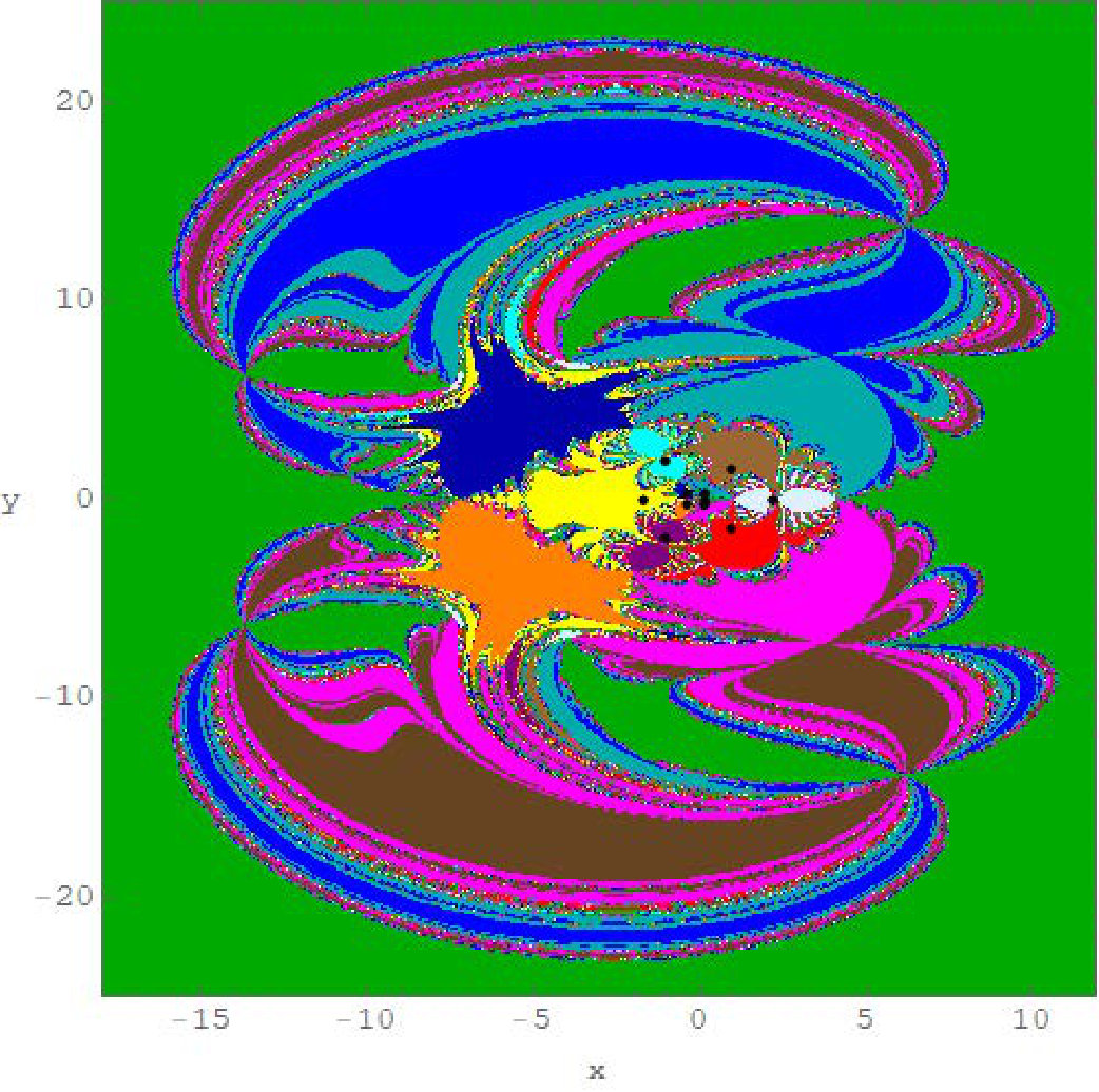 Figure 58