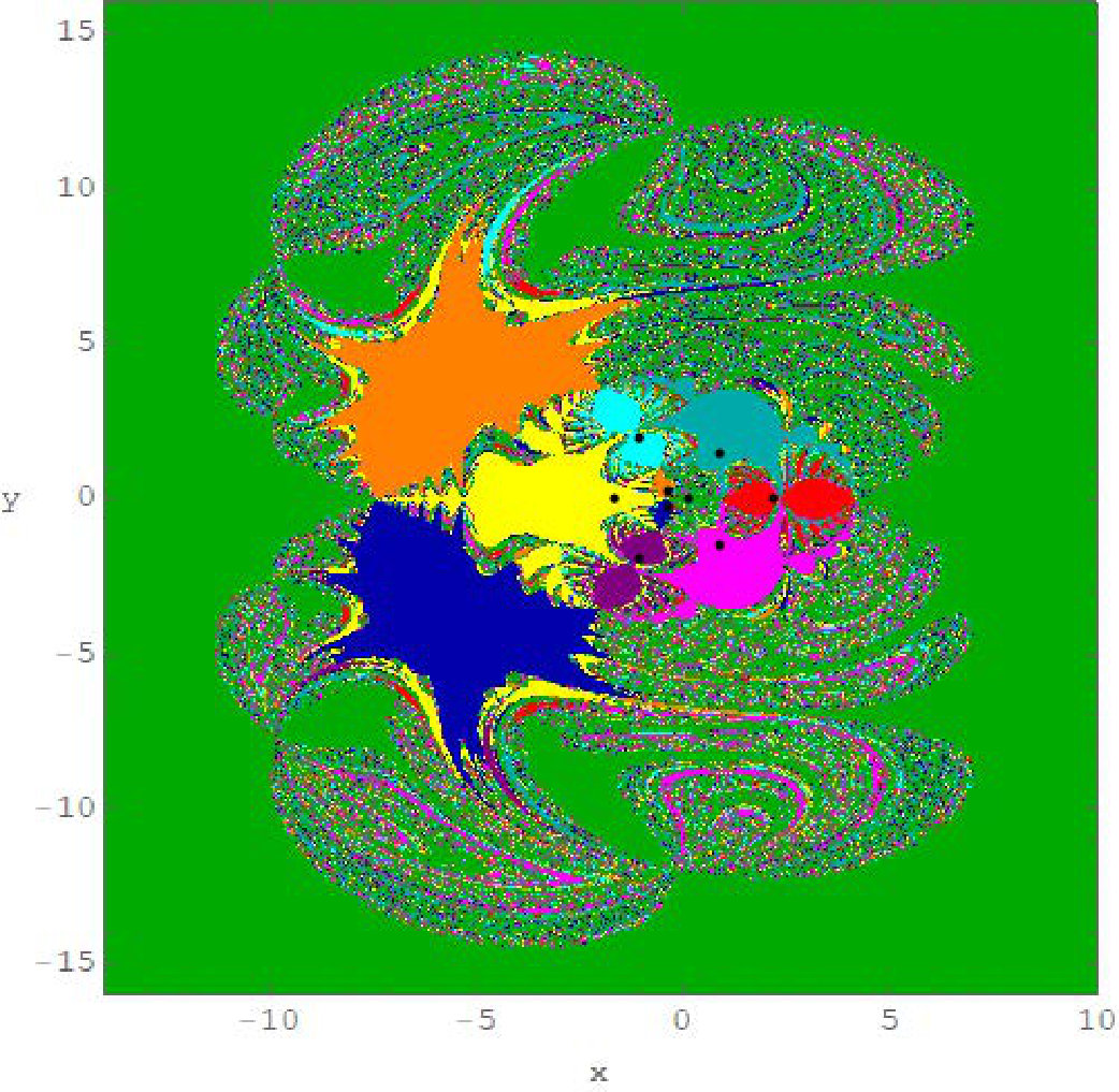 Figure 58