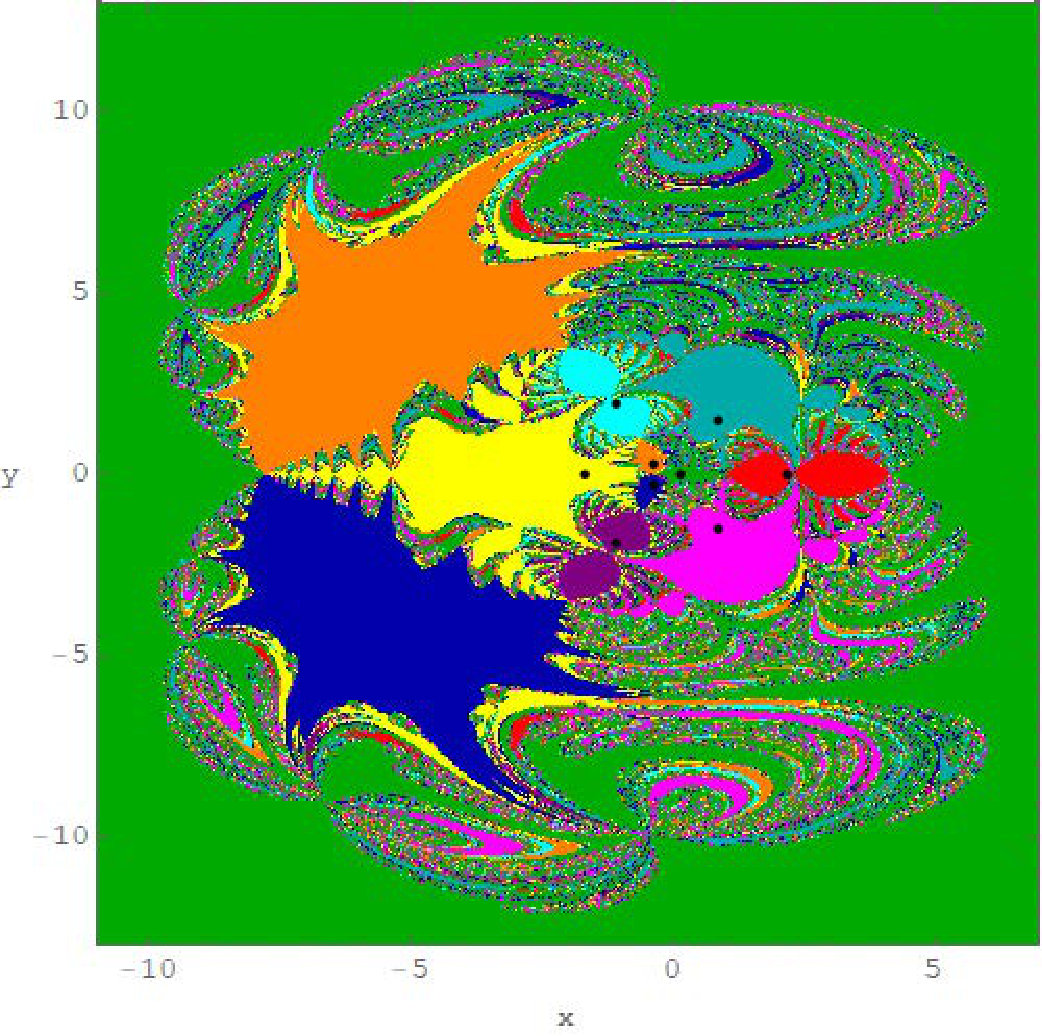 Figure 58
