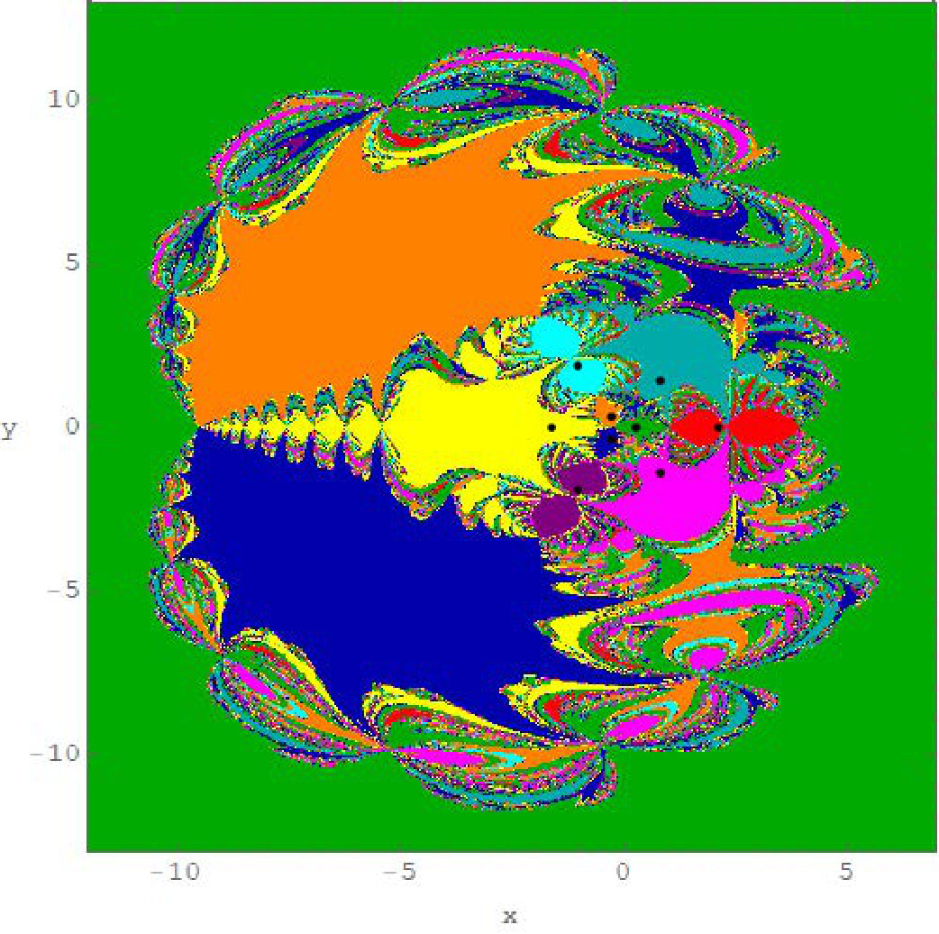 Figure 58