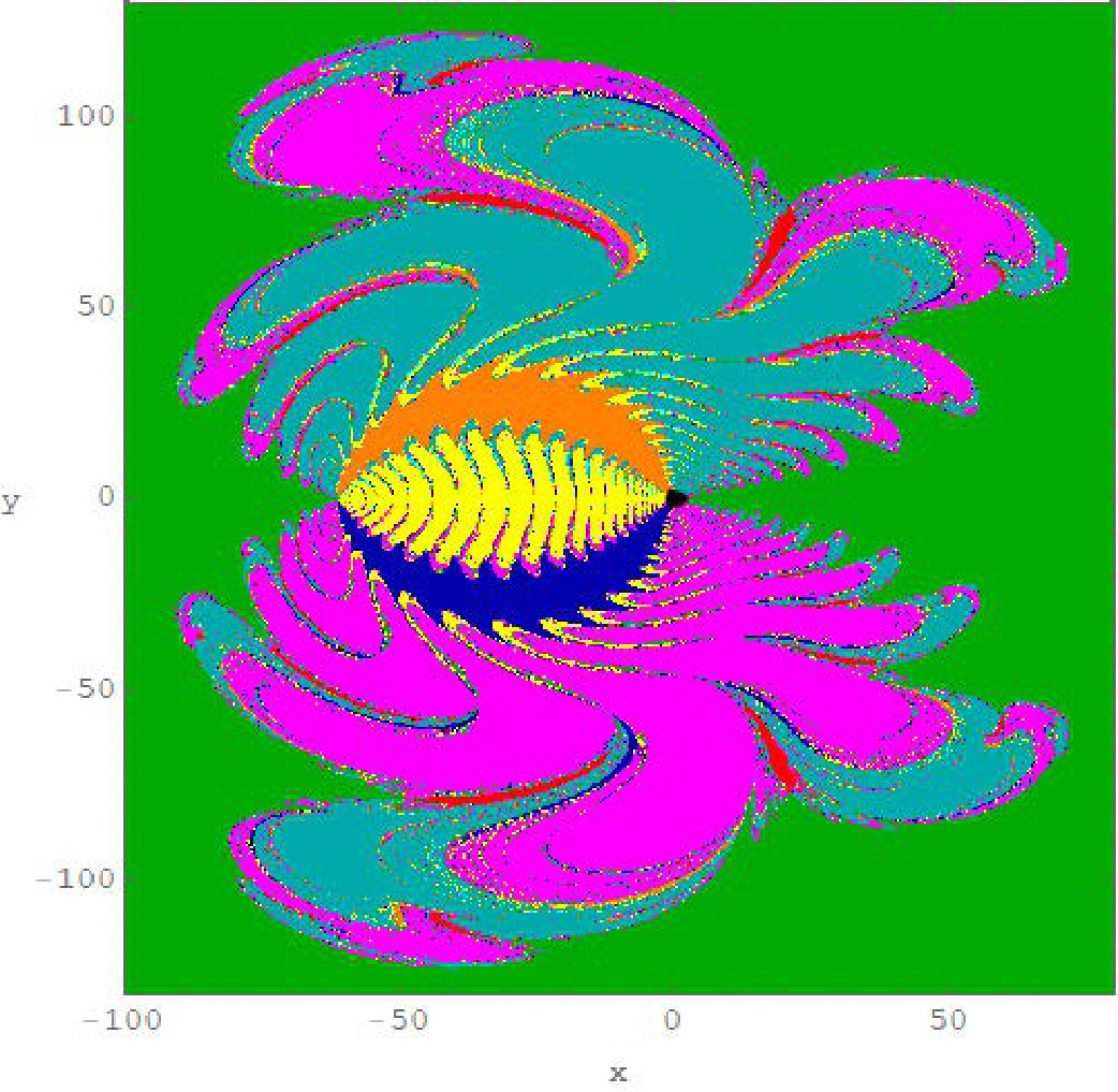 Figure 58