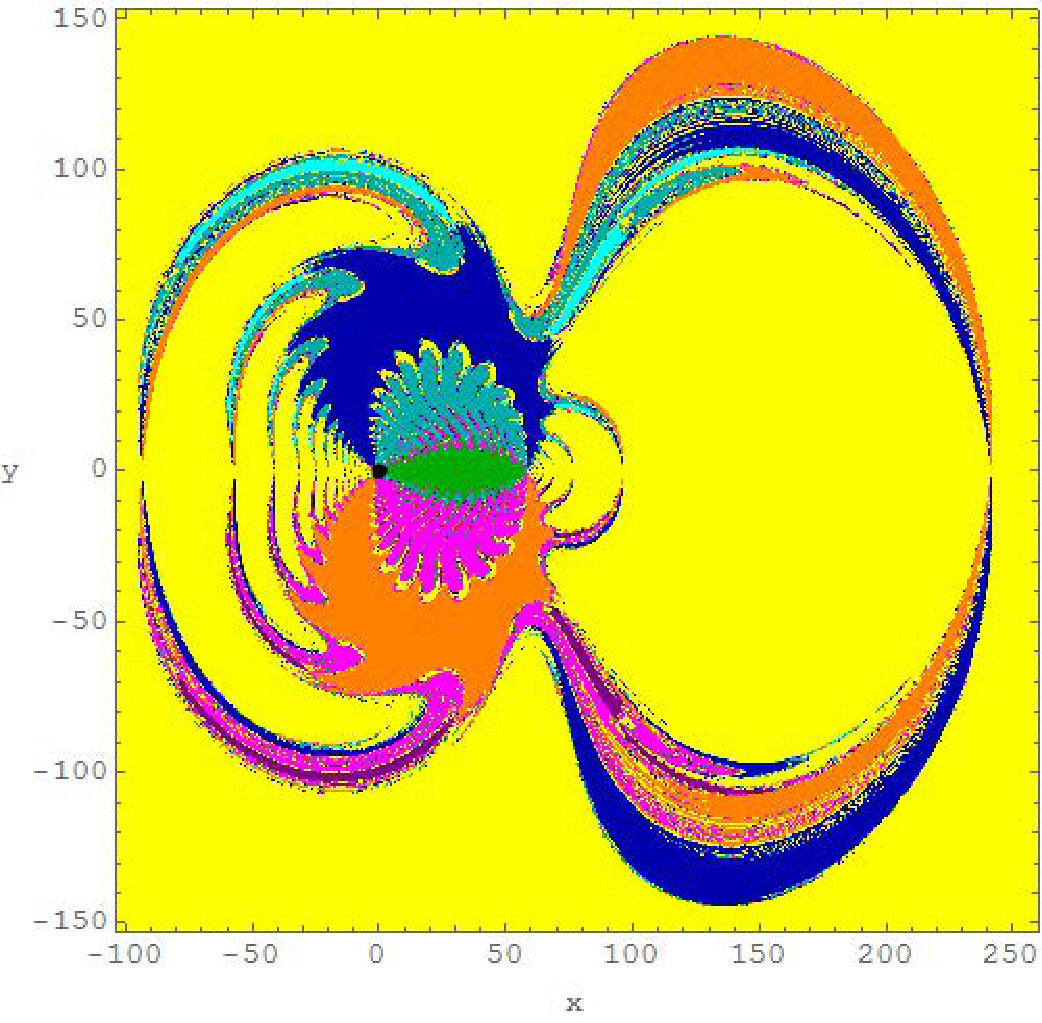 Figure 61
