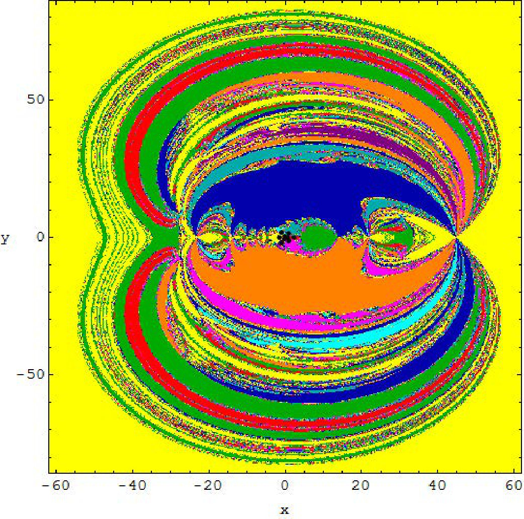 Figure 61