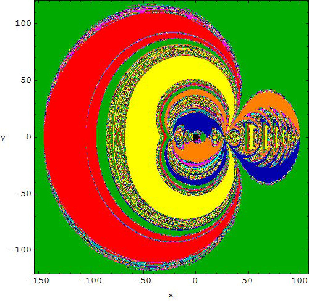 Figure 61