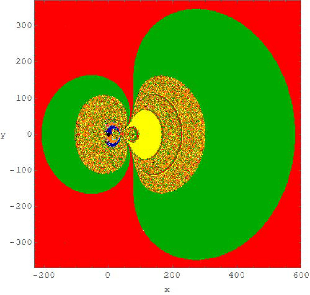 Figure 61