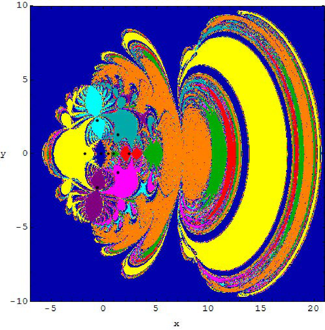 Figure 61