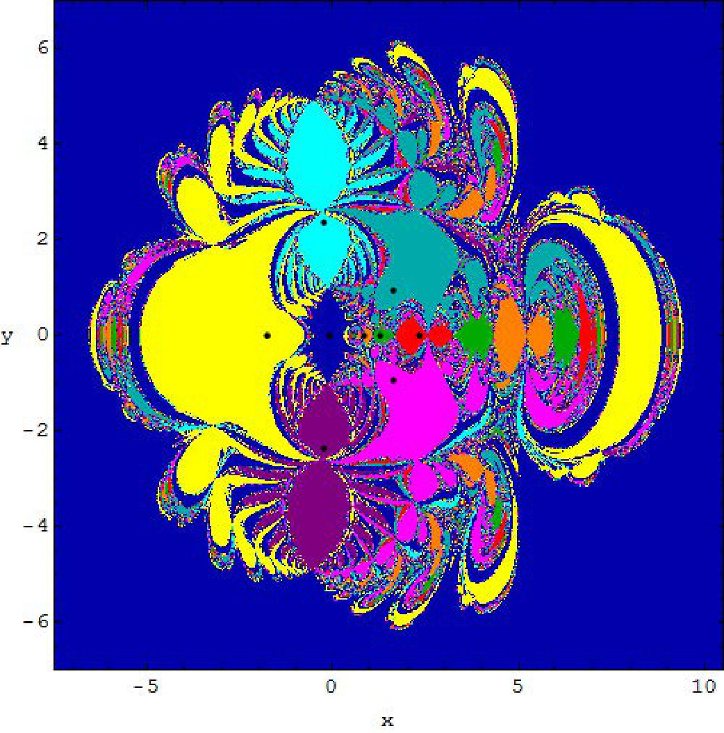 Figure 61