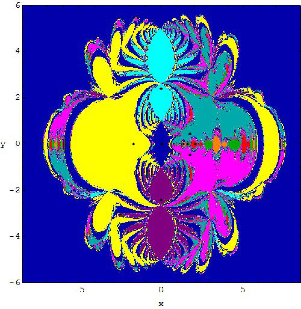 Figure 61
