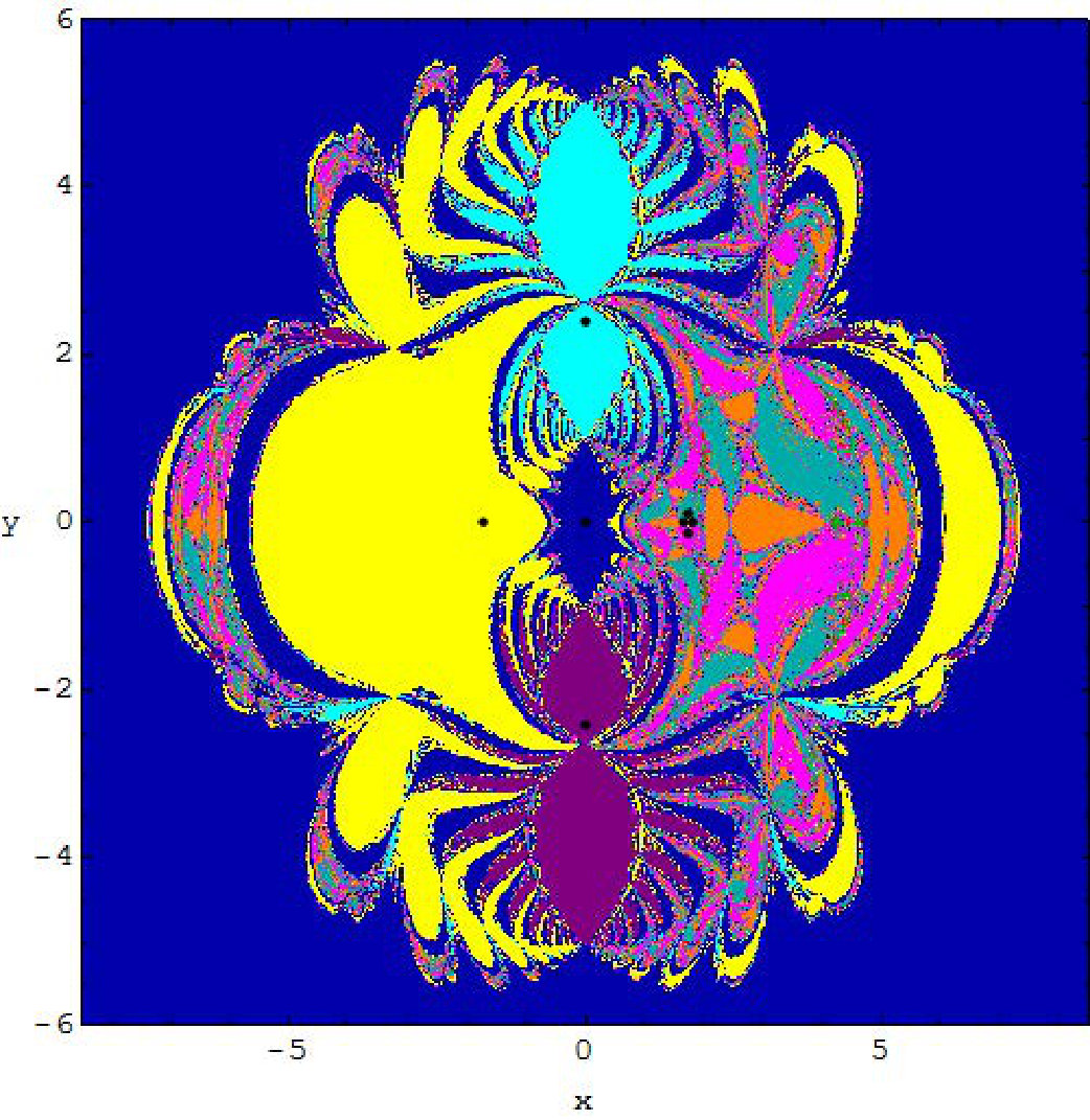 Figure 61