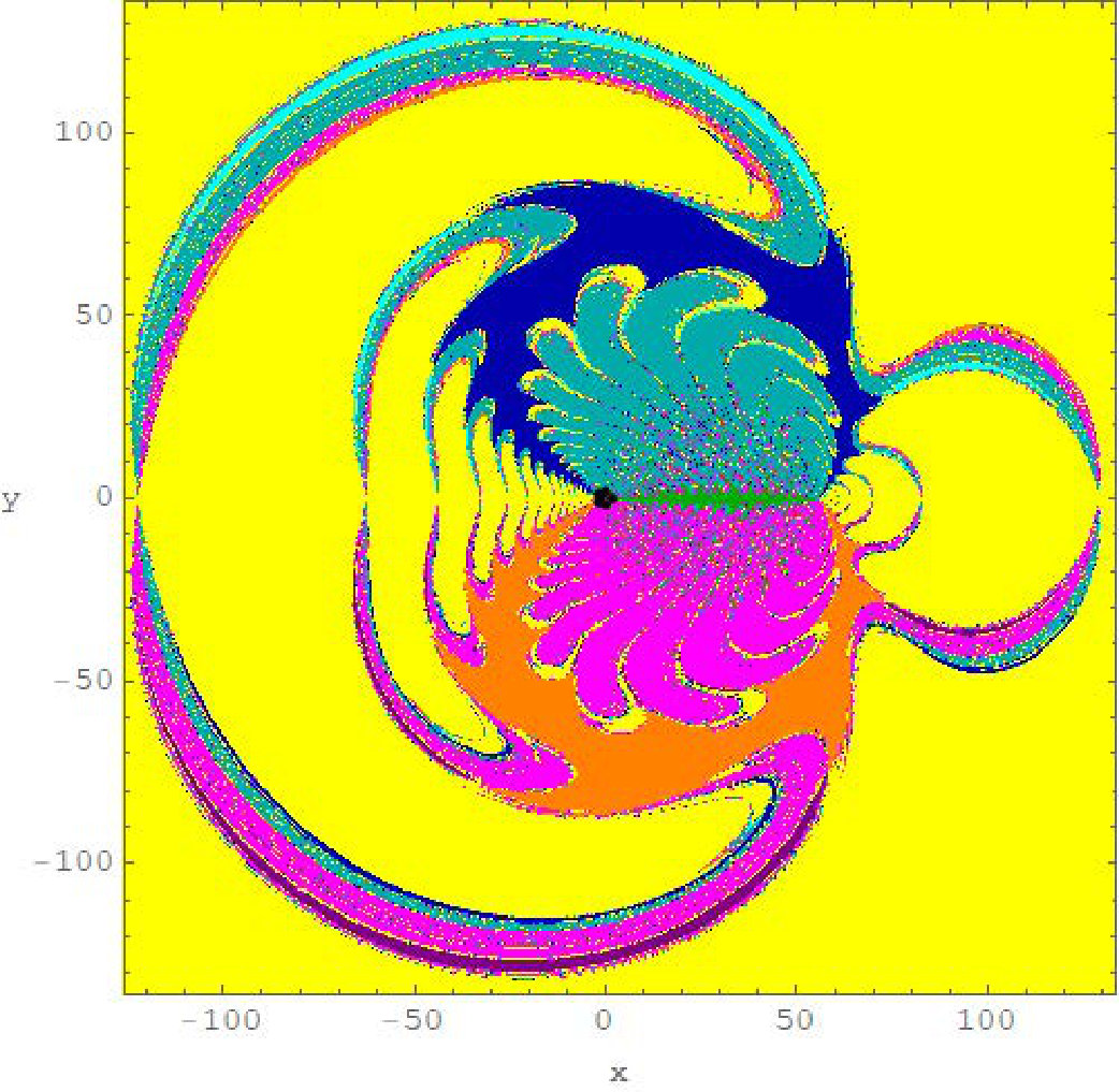 Figure 73