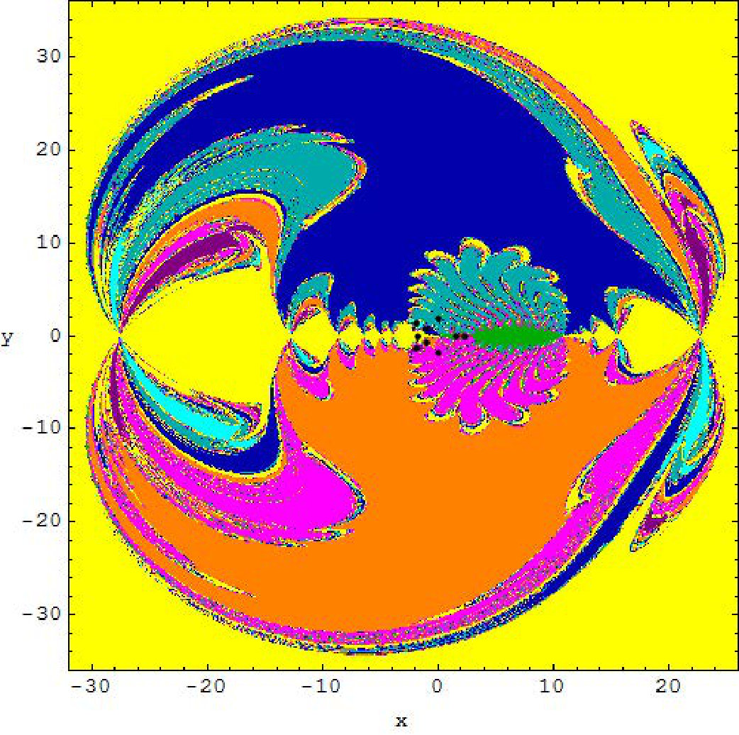 Figure 73