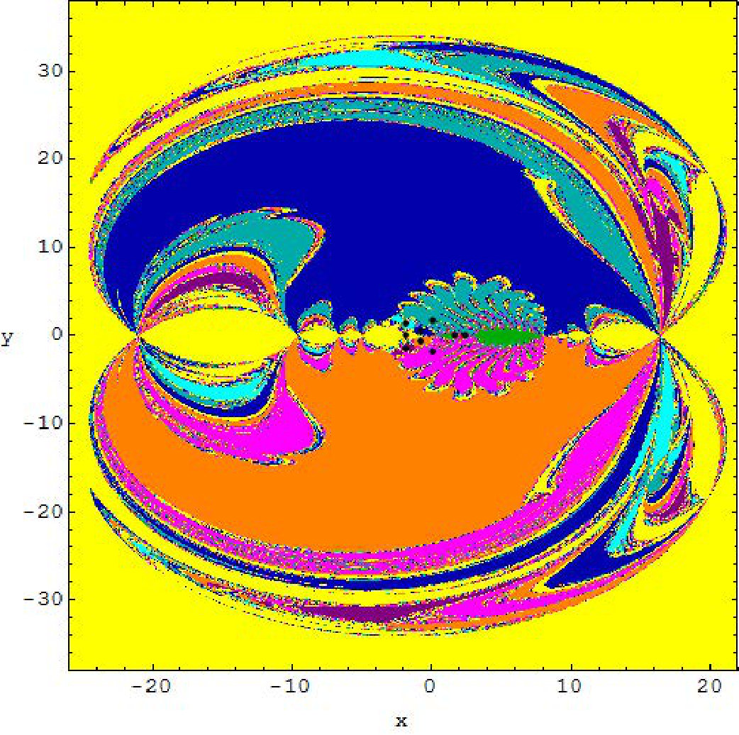 Figure 73