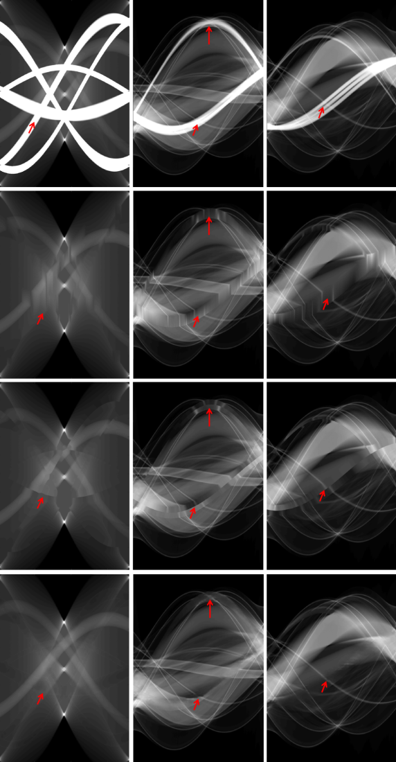 Figure 18