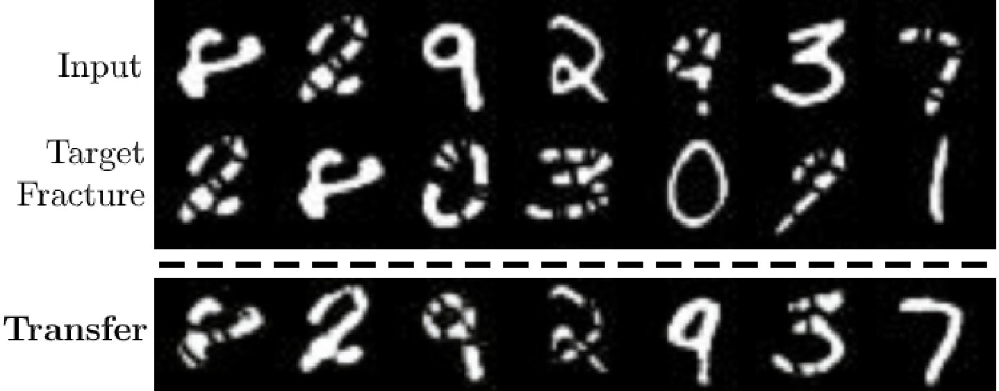 Figure 21