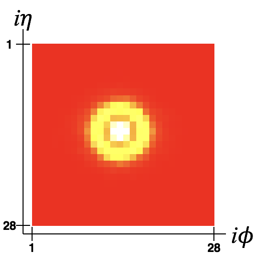 Figure 16