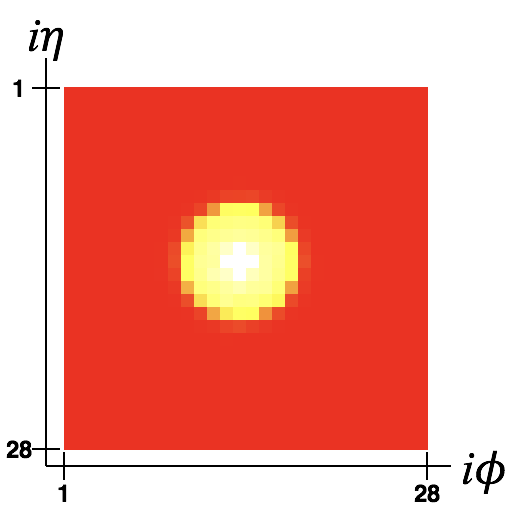 Figure 17