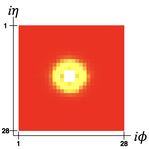 Figure 23