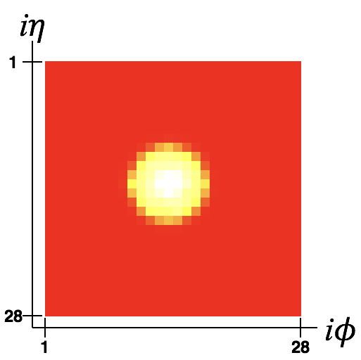Figure 24