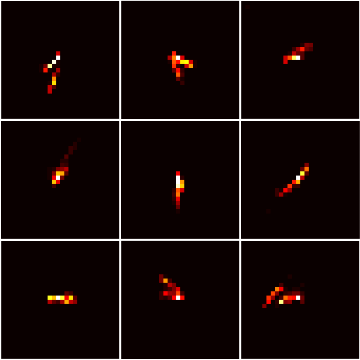 Figure 38