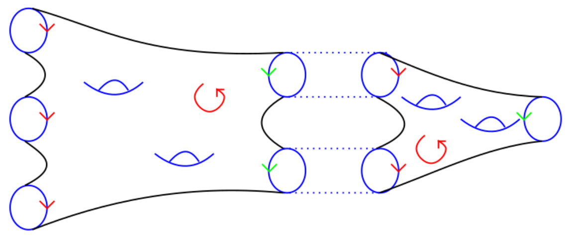 Figure 20