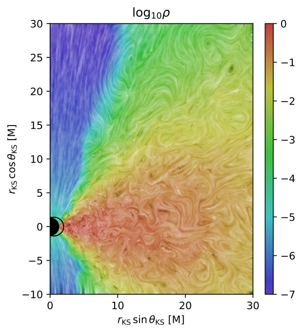 Figure 13