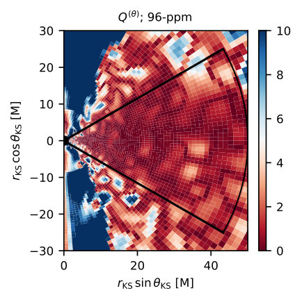 Figure 18