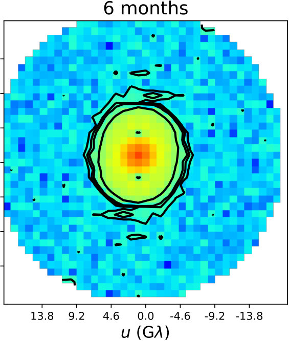 Figure 16