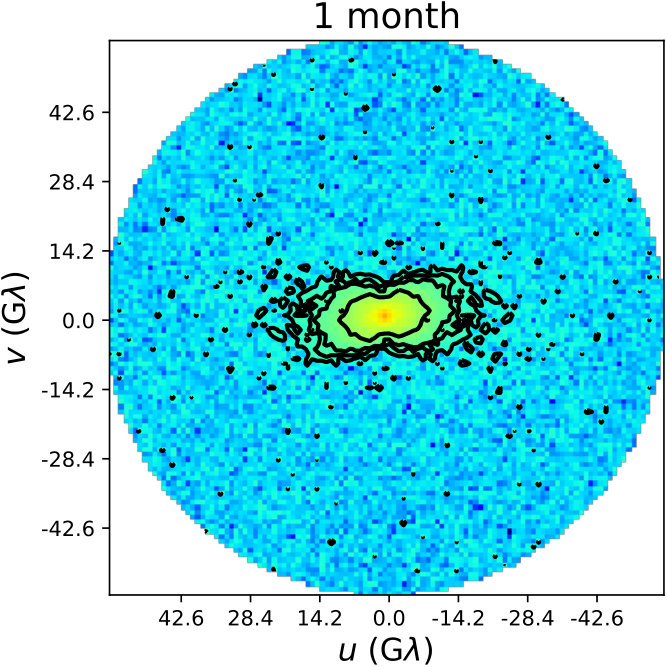 Figure 17