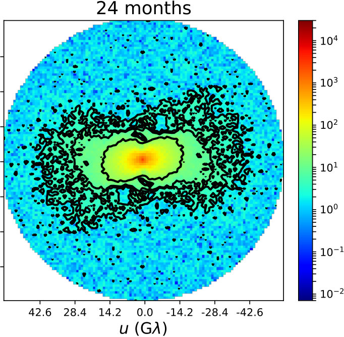Figure 18