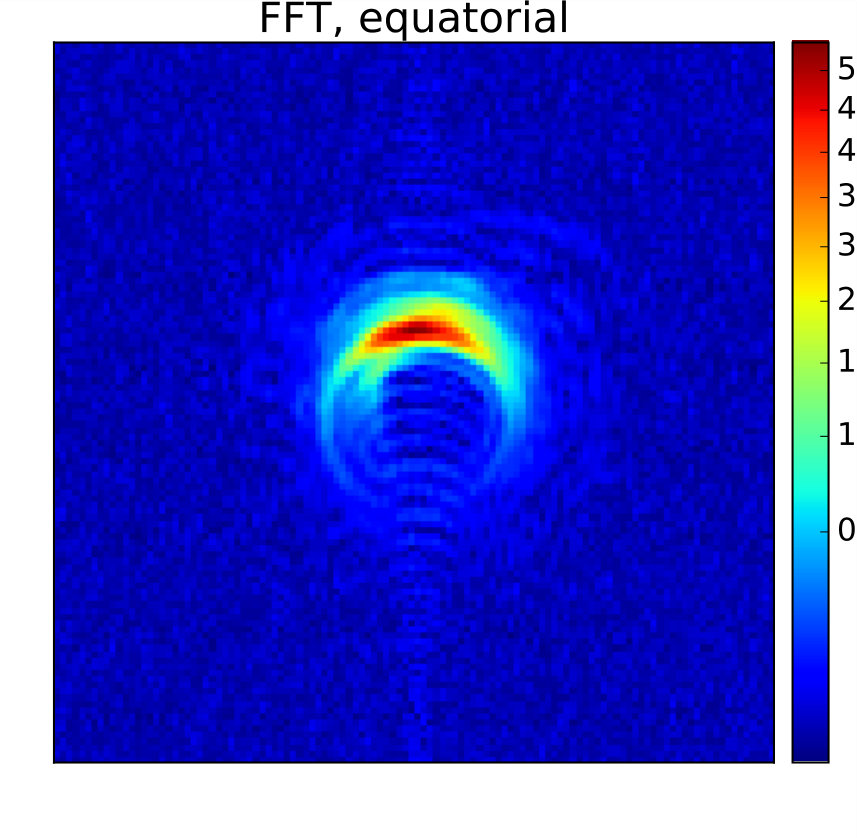 Figure 20