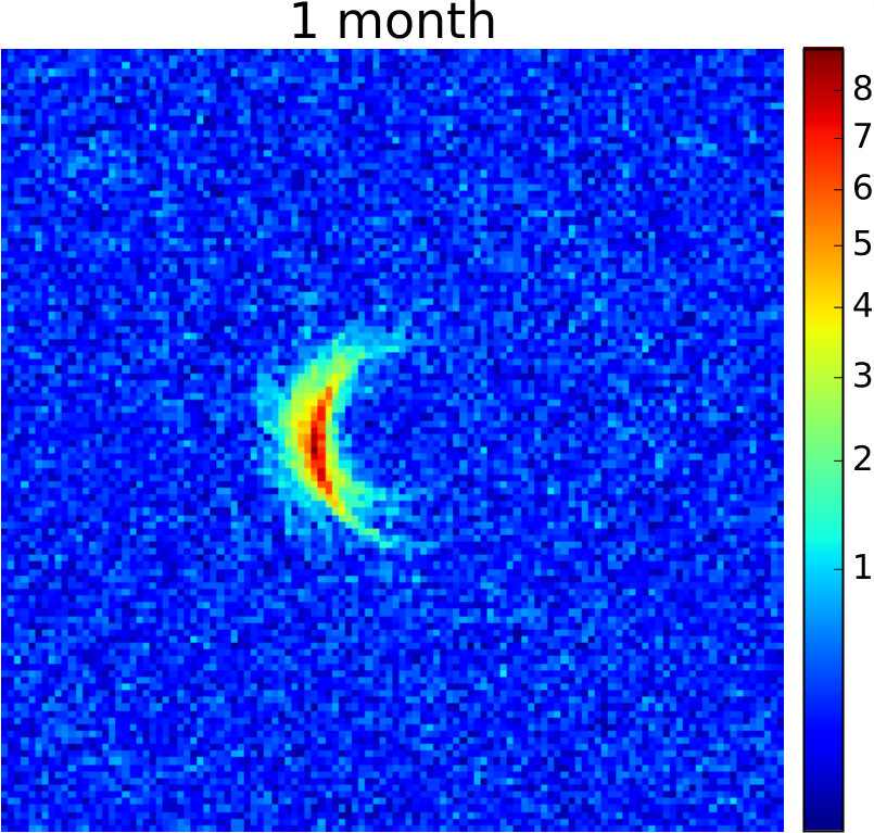 Figure 21