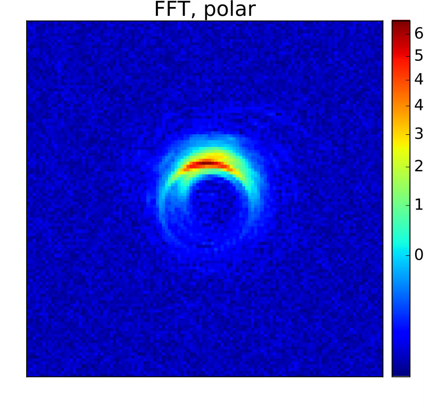 Figure 24