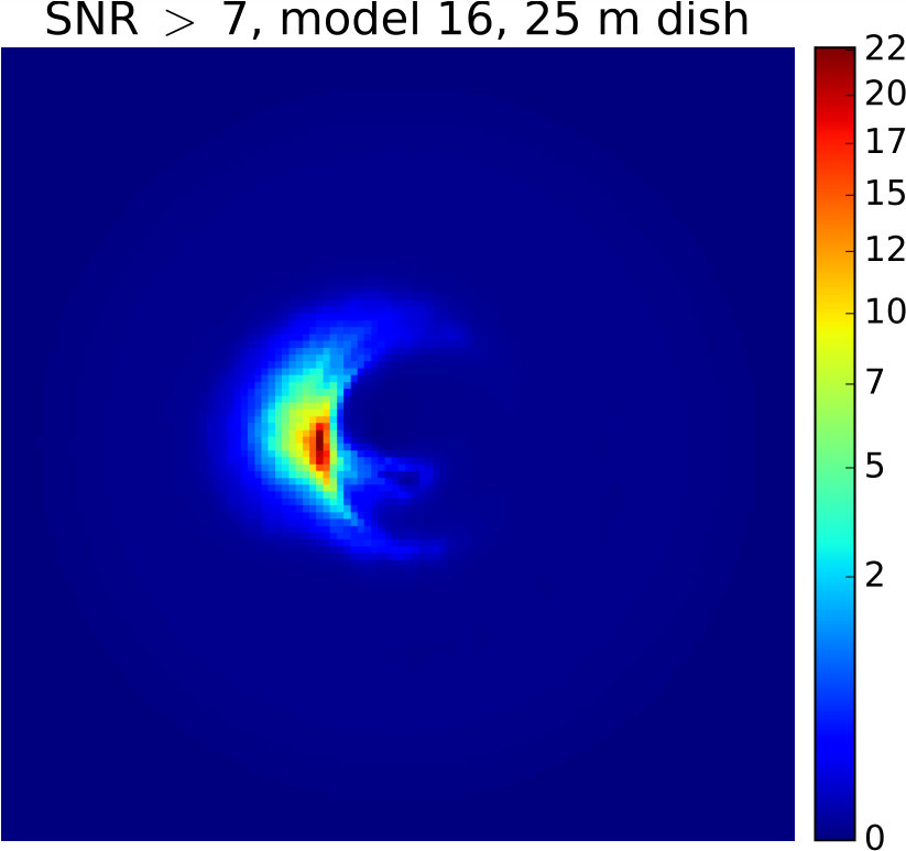 Figure 28