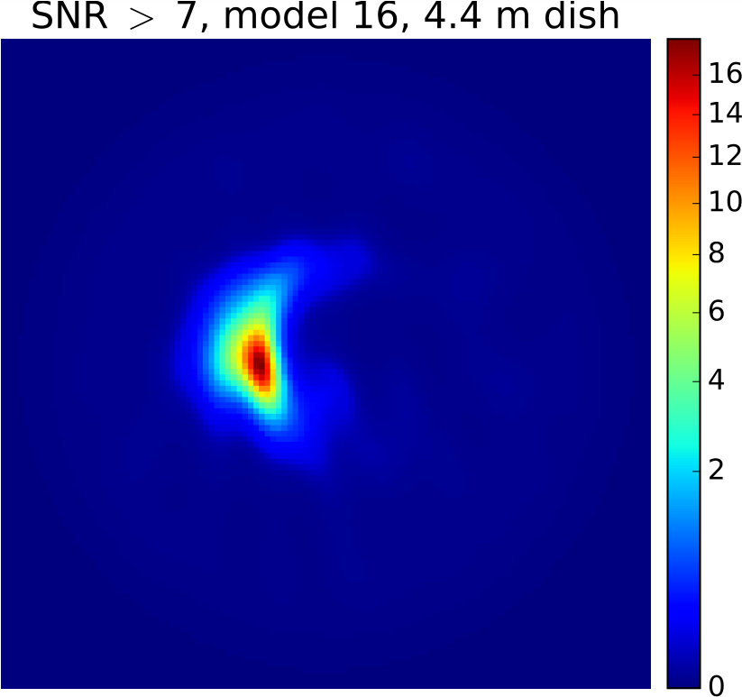 Figure 29