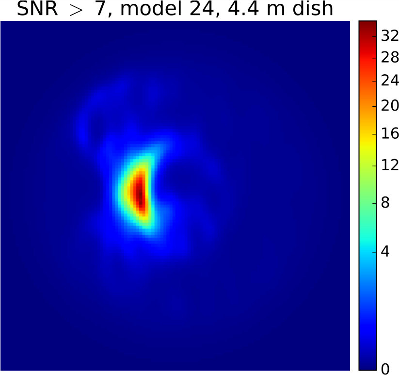 Figure 31