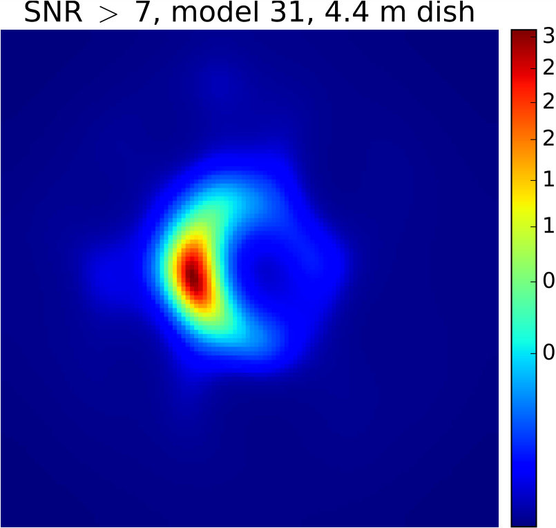 Figure 33