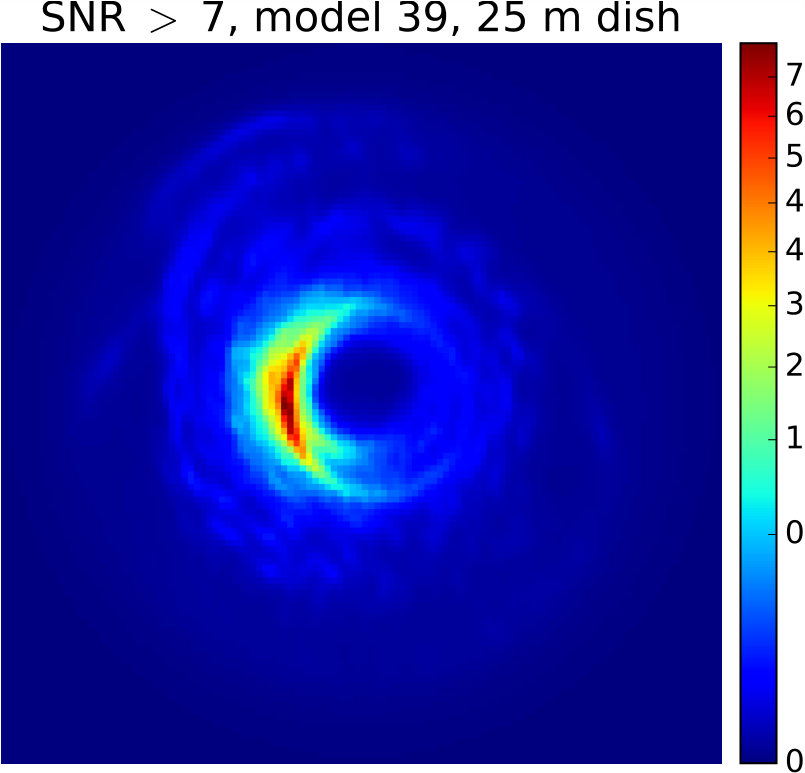 Figure 34