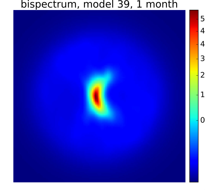Figure 37
