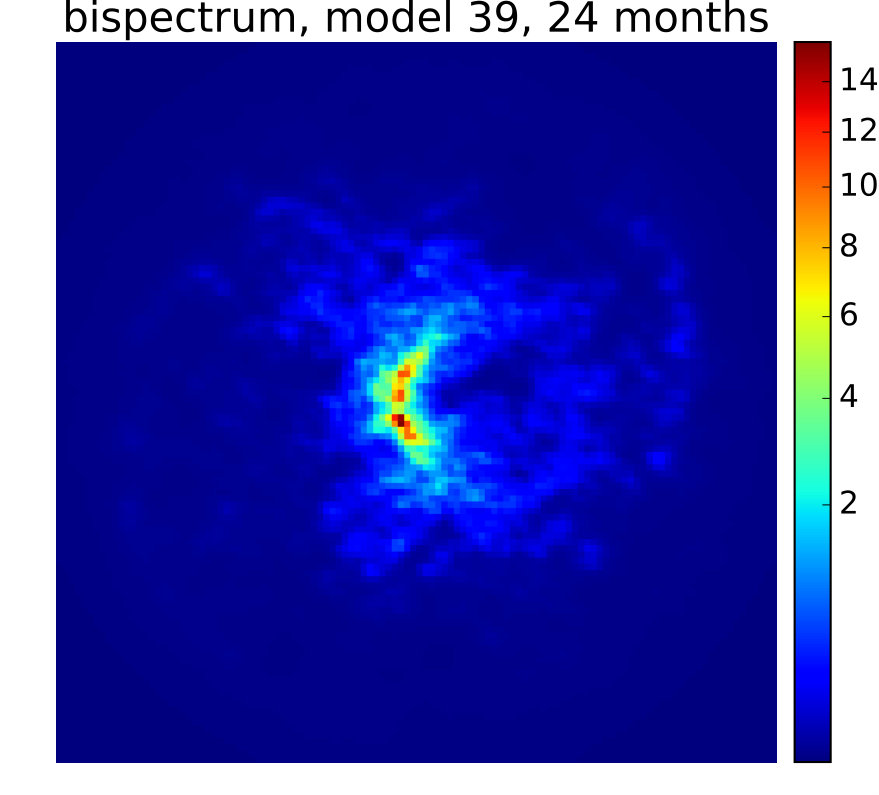 Figure 38
