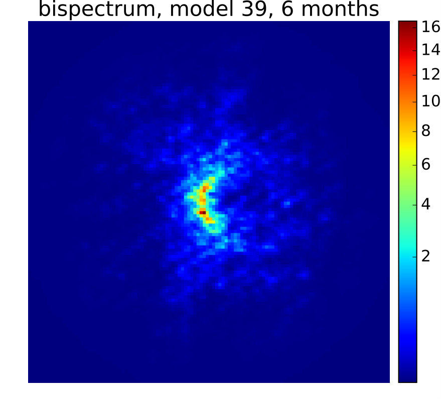 Figure 39