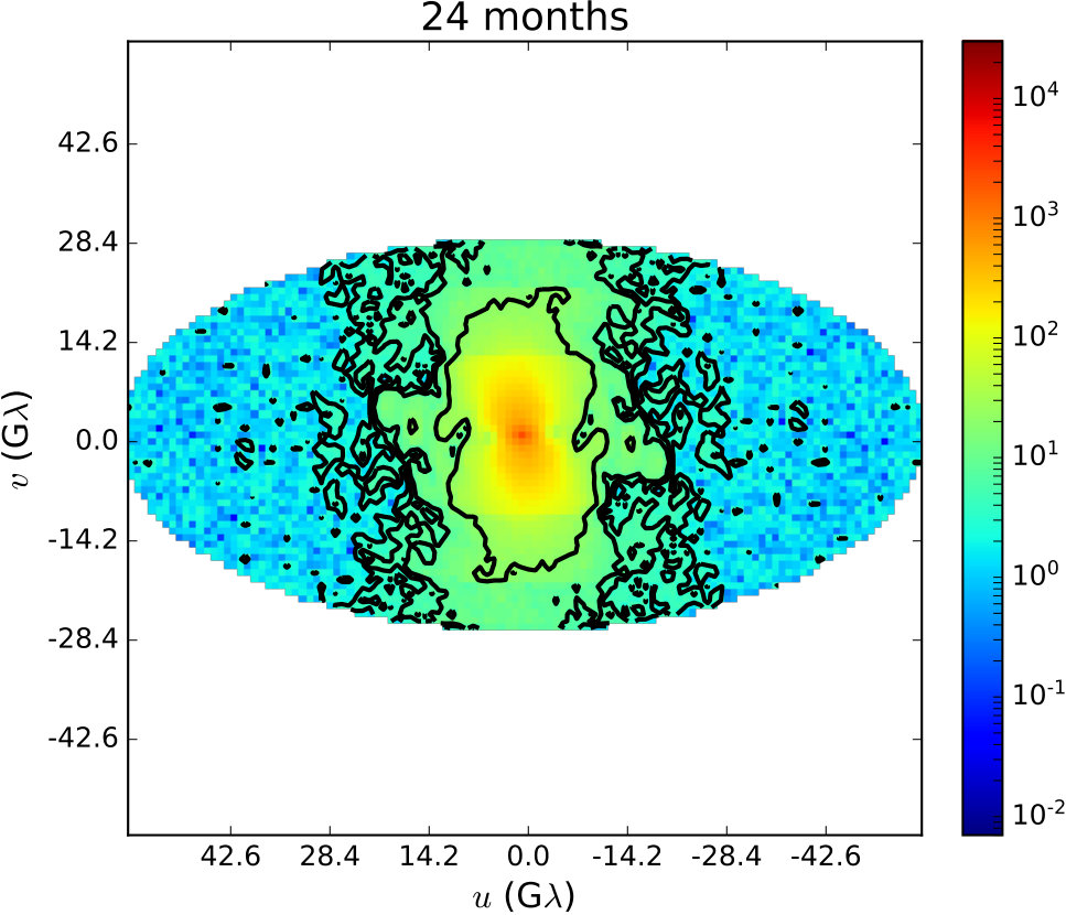Figure 40