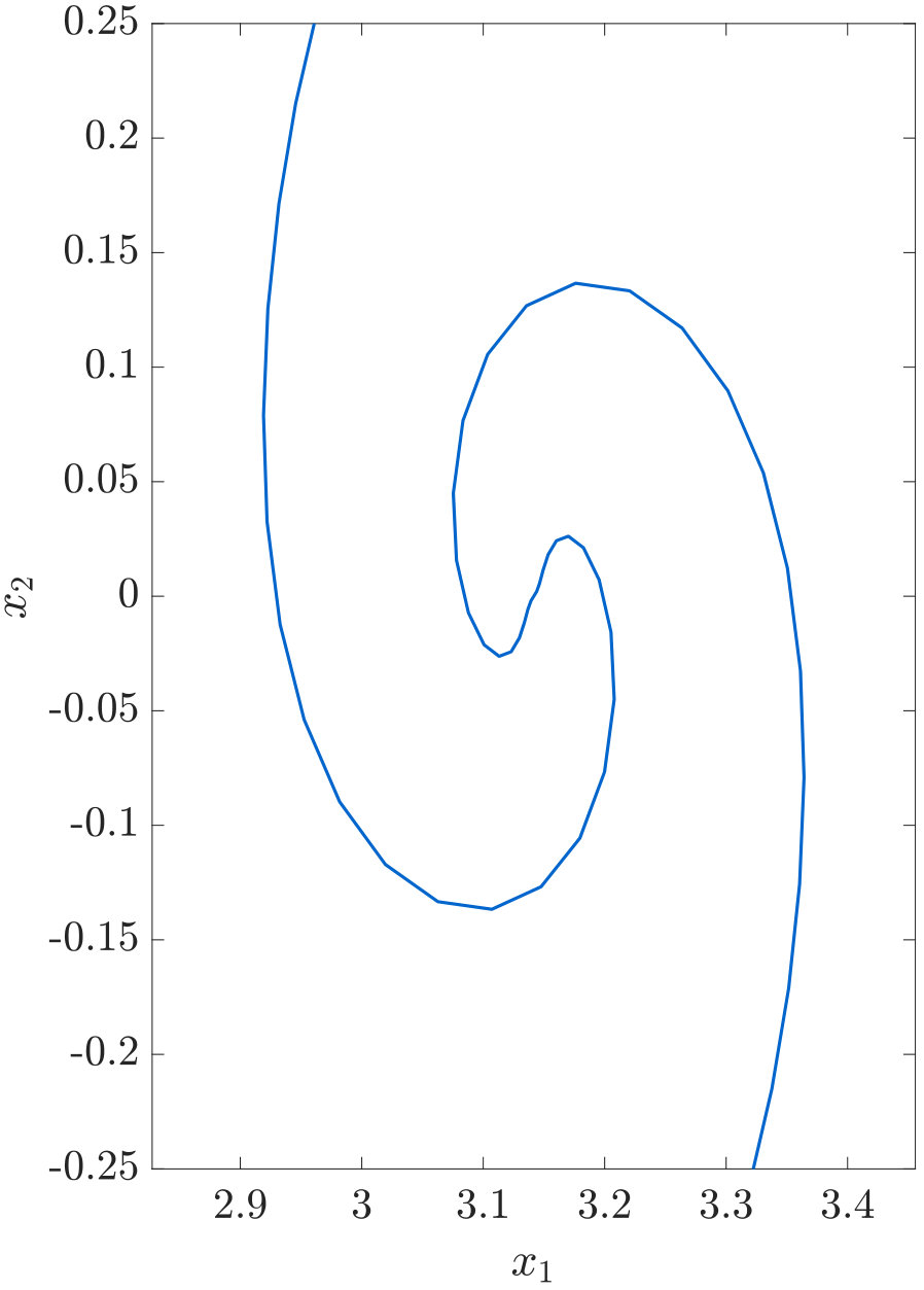Figure 8