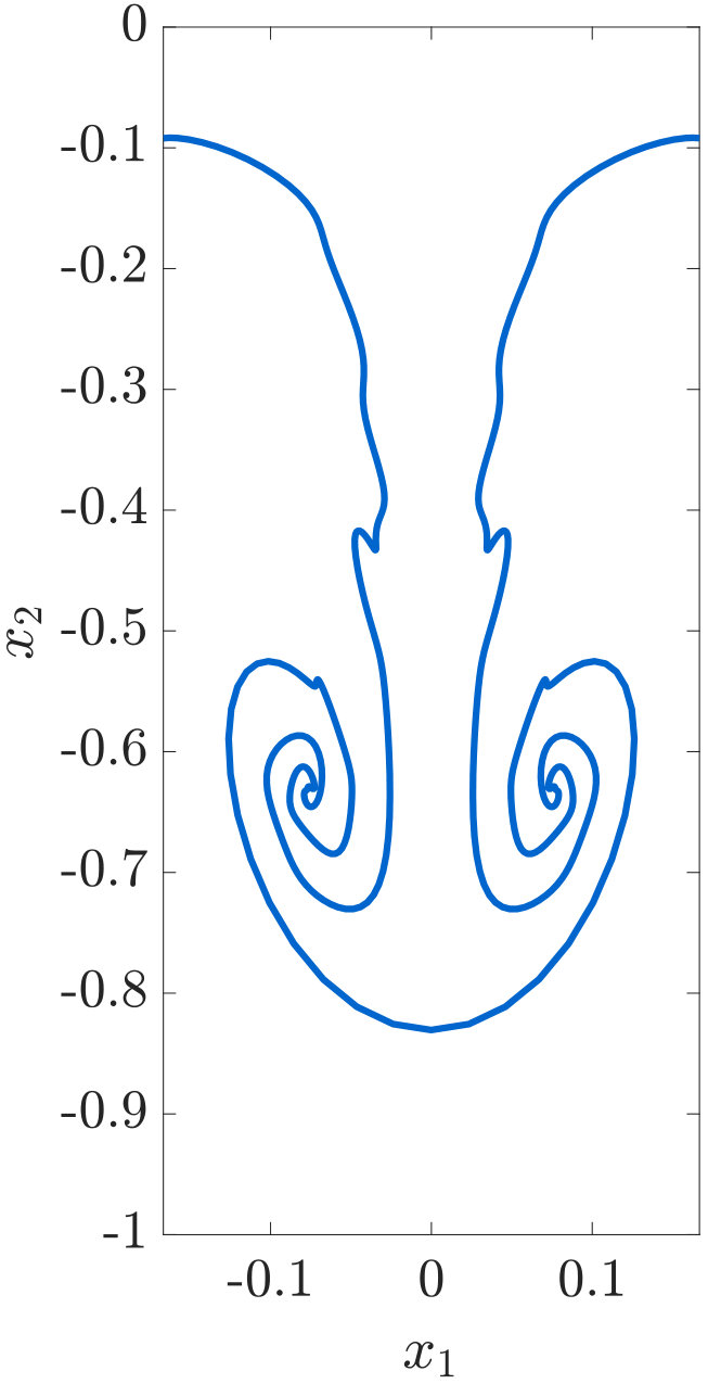 Figure 15
