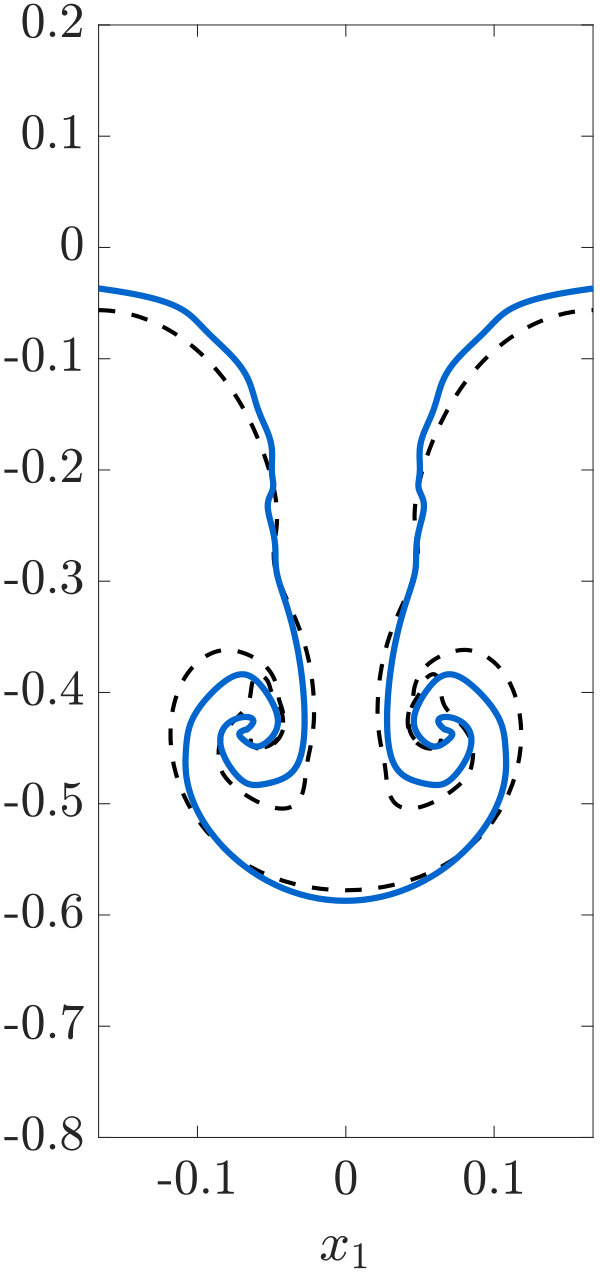 Figure 17