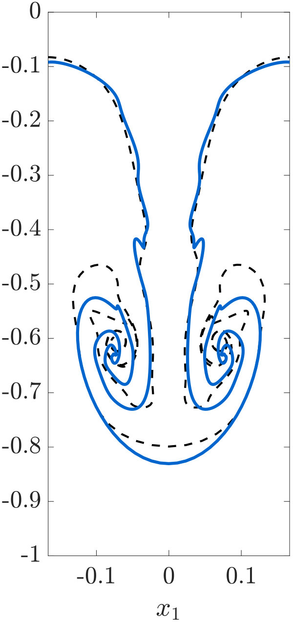 Figure 18