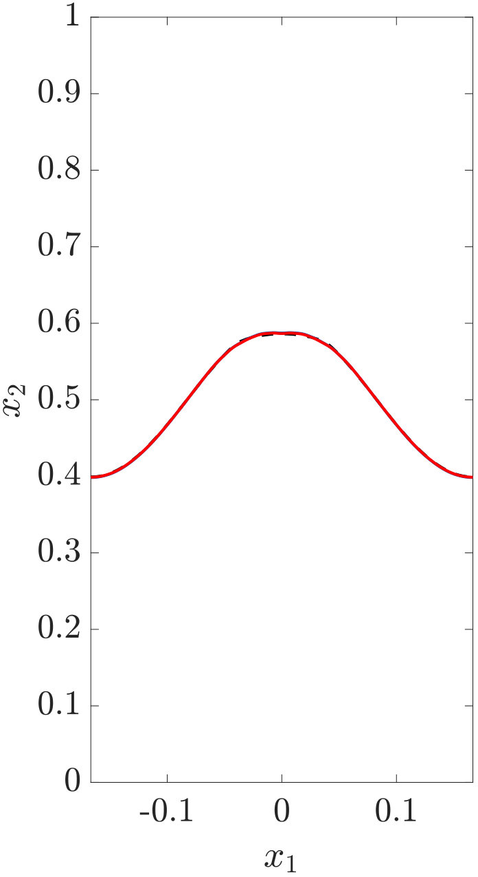 Figure 23