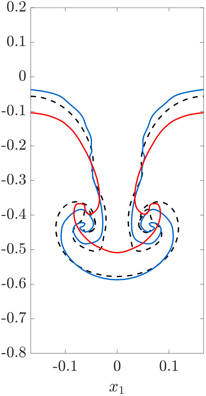 Figure 24