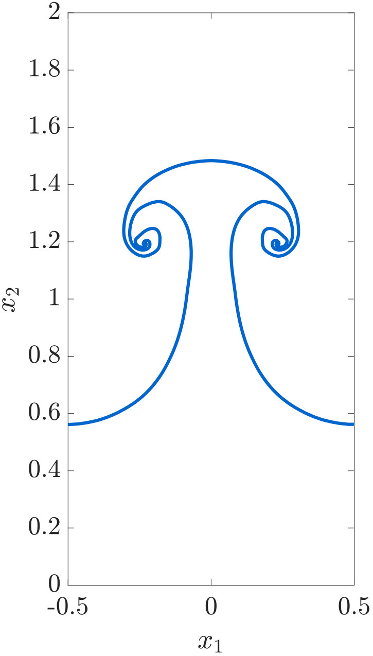 Figure 34