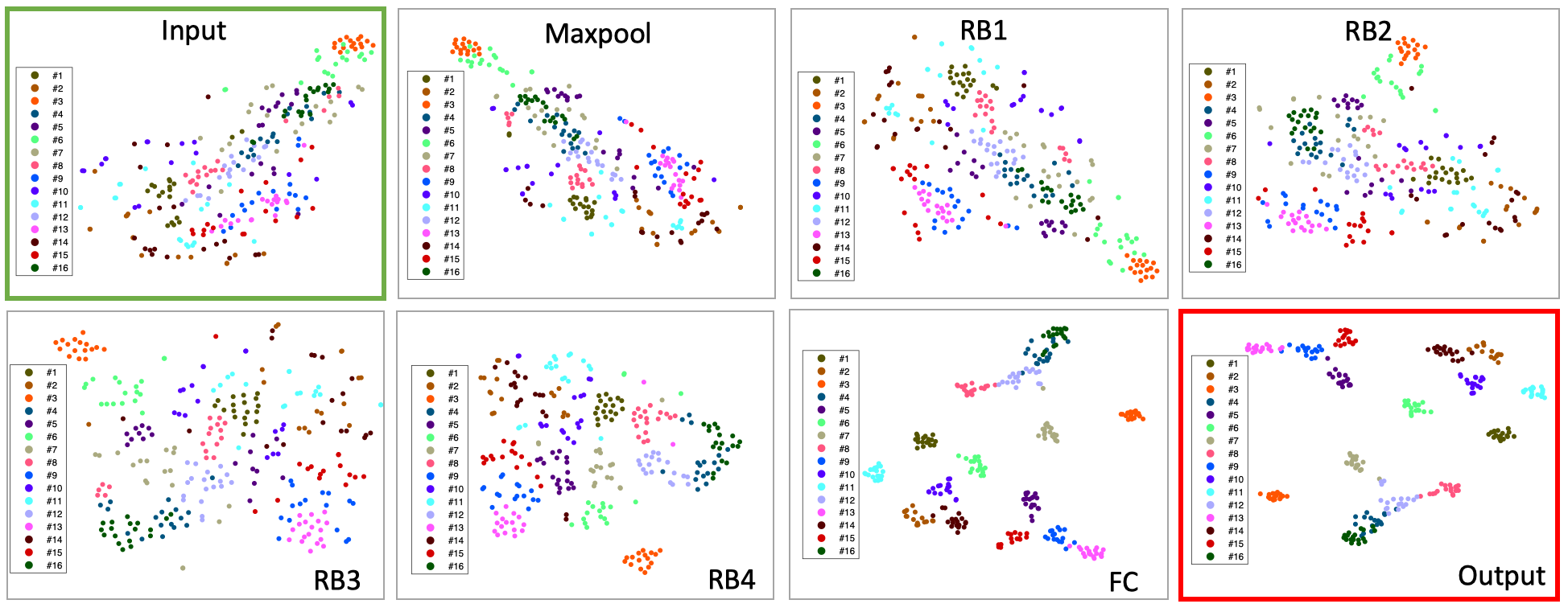 Figure 23